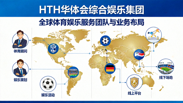 HTH华体会综合娱乐集团全球体育娱乐服务团队与业务布局